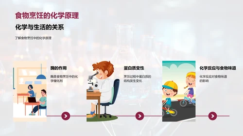 生活中的化学秘密
