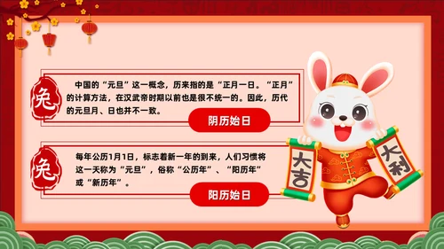 兔年快乐元旦的起源与习俗通用PPT模板