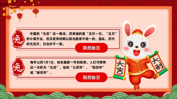 兔年快乐元旦的起源与习俗通用PPT模板