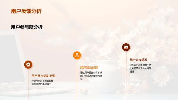 重阳节新媒体传播策略