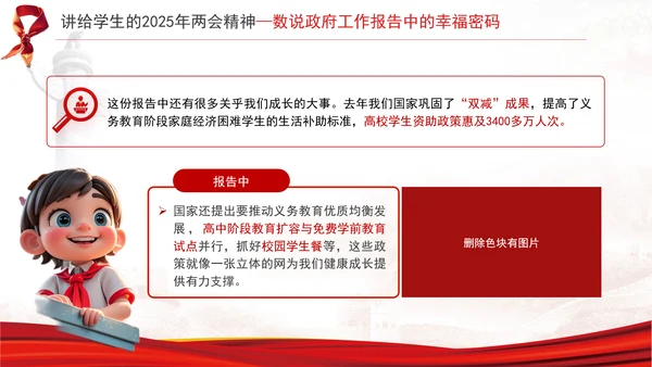 红领巾学两会数说2025政府工作报告中的幸福密码ppt