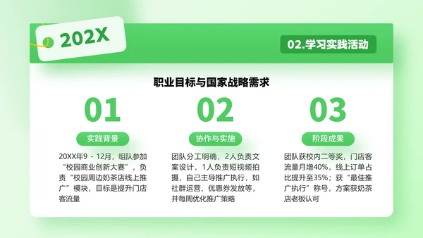 绿色通用版大学生职业生涯规划职业生涯展示PPT模版