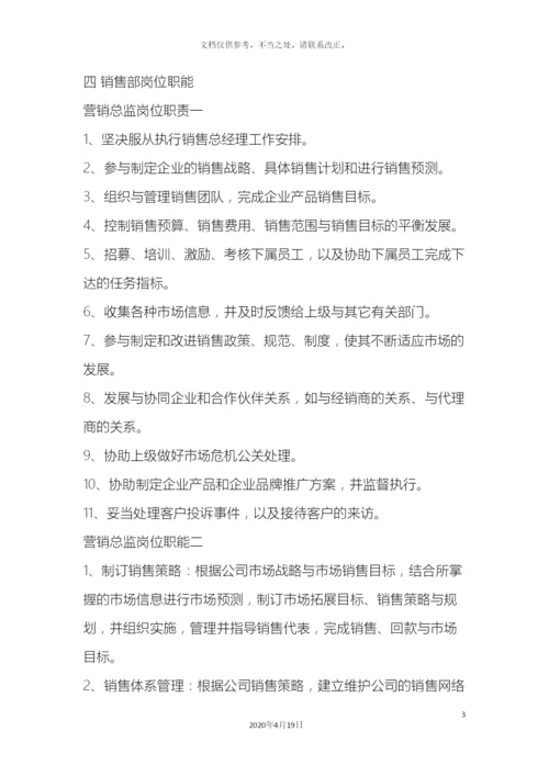 销售部管理规章制度.docx