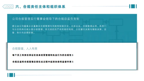 企业合规公司管理通用PPT模板