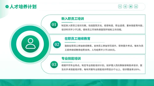 绿色商务风医疗健康服务提升行动计划PPT模板