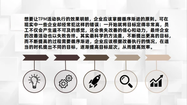 制作工厂加工车间TPM管理基本概念通用PPT