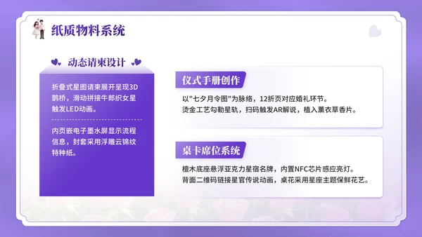 紫色3D卡通风七夕主题婚礼策划方案PPT模板