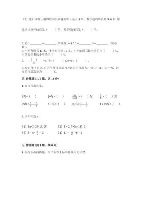 冀教版六年级下册数学 期末检测卷含答案（夺分金卷）.docx