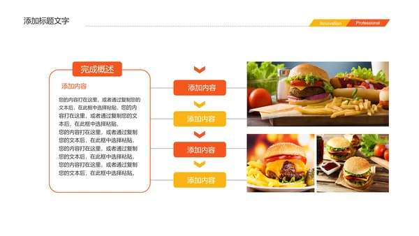 西式美食肯德基麦当劳汉堡包ppt模板