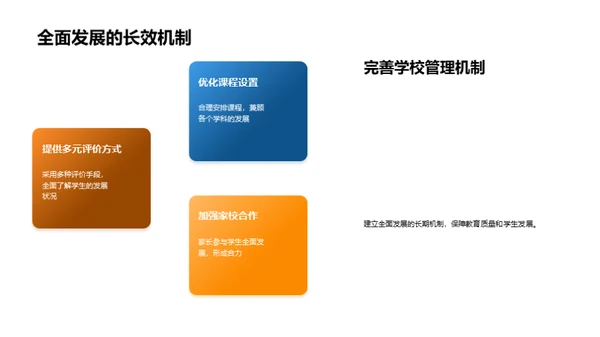 全面发展之路