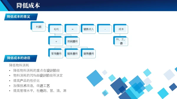 蓝色实拍简约风商务工作管理培训PPT 企业管理