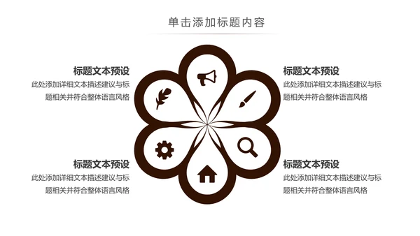 美味下午茶西餐厅休闲咖啡厅介绍咖啡介绍PPT模板