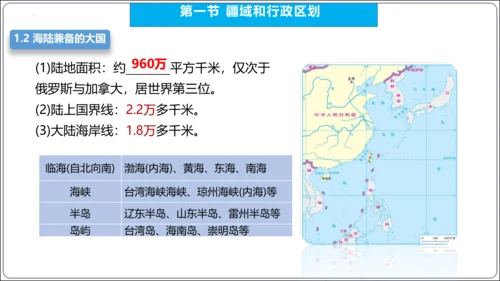 【2023秋人教八上地理期中复习串讲课件+考点清单+必刷押题】第一章 从世界看中国【串讲课件】(共5