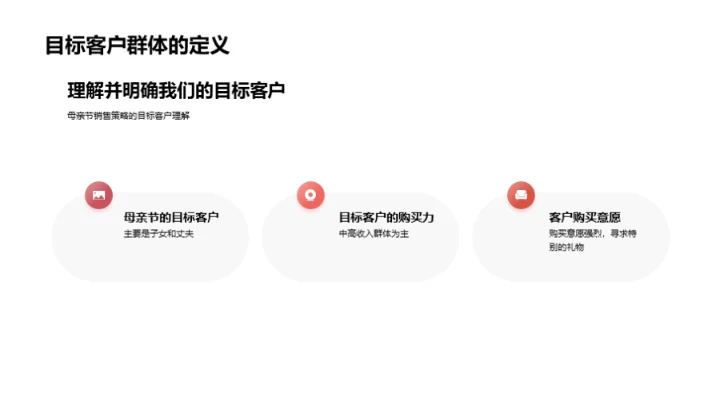 母亲节市场营销攻略