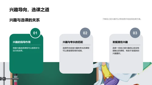 提升高考成绩的选课策略PPT模板