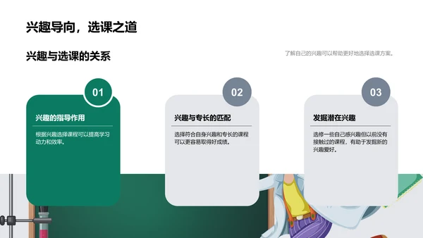 提升高考成绩的选课策略PPT模板