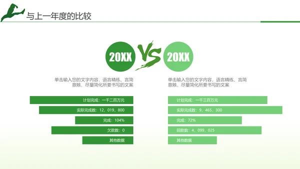 跨越2021年终总结新年计划通用PPT模板