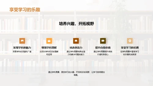 学科竞赛全攻略