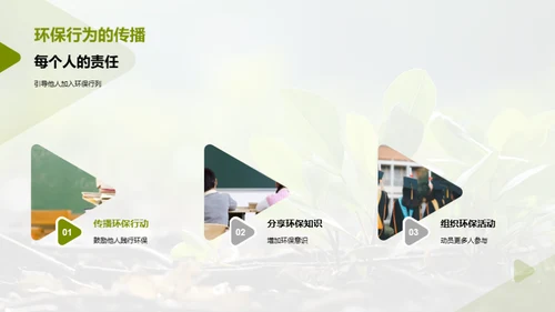 绿色生活行动力