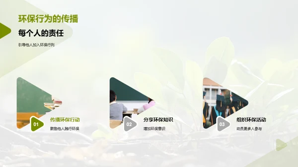 绿色生活行动力