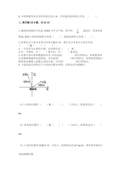 小学数学六年级上册期末卷精品（易错题）.docx