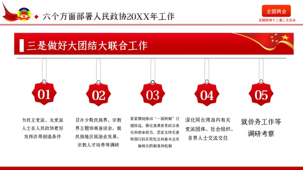全国两会政协会议工作报告学习解读党政党课PPT