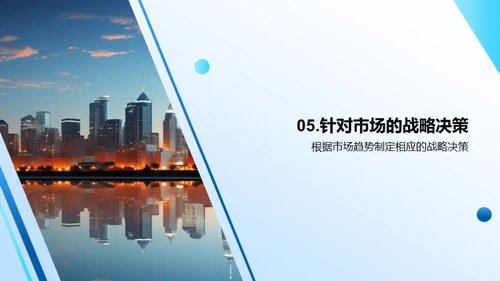 房地产市场洞察
