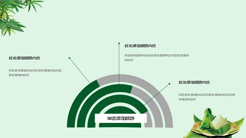 绿决端午节习俗介绍活动通用PPT模板