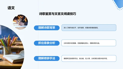 蓝色商务风高考冲刺阶段复习策略PPT模板