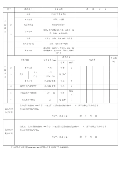 给水排水构筑物工程施工质量评定表(1).docx