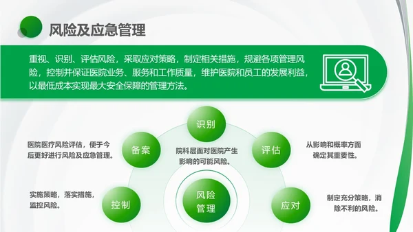绿色简约风医护人员医疗质量与安全管理培训PPT