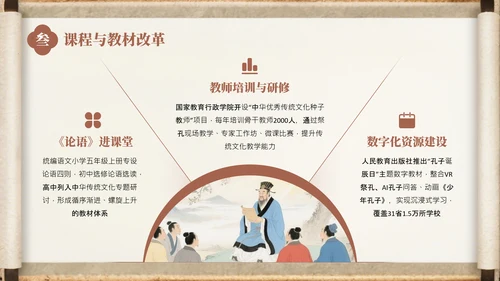 棕色中国风孔子诞辰介绍PPT模板