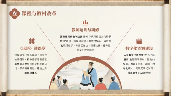 棕色中国风孔子诞辰介绍PPT模板