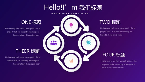 在线教育培训网课工作总结计划动态PPT模板
