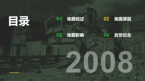 黄蓝色汶川地震15周年祭PPT