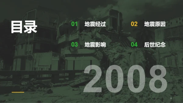 黄蓝色汶川地震15周年祭PPT