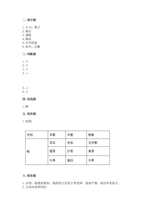 部编版一年级上册道德与法治期末测试卷精品【夺冠】.docx