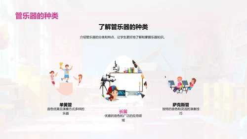 探索乐器世界PPT模板