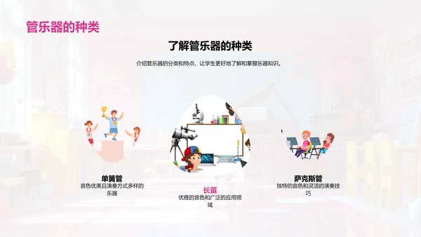 探索乐器世界PPT模板
