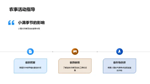 小满节气与生活