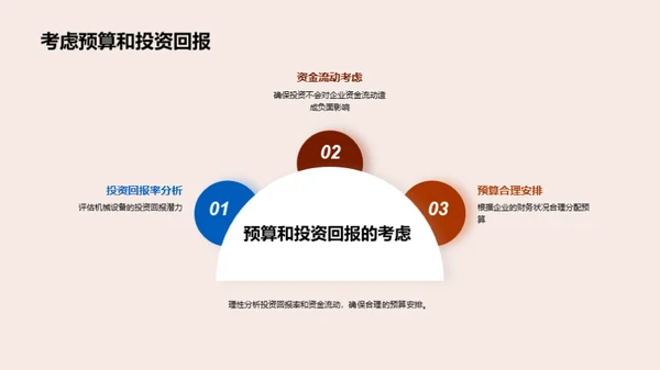 渔业机械：新时代引领者