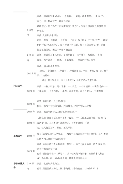 2023年上海各大美术院校历年美术校考单招考题汇总.docx