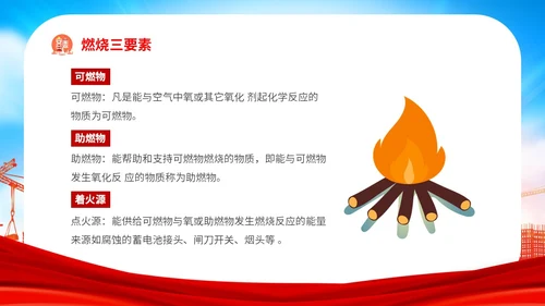 红色炫彩企业公司单位学校夏季用电火灾安全生产培训用电安全