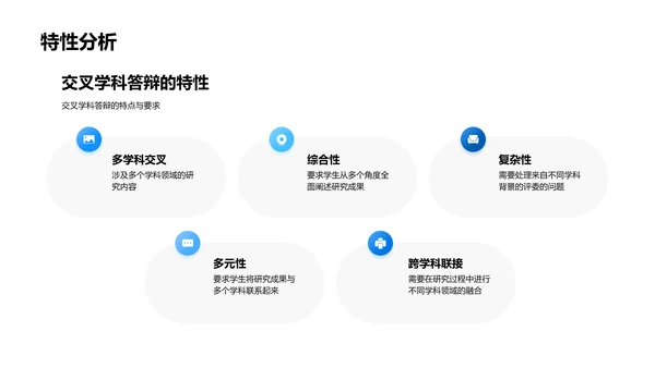 交叉学科答辩指南PPT模板