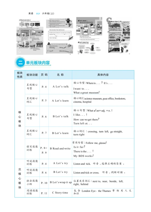 Unit1 How can I  get there单元整体教学设计(表格式）