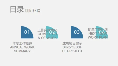 述职报告工作总结通用PPT模板