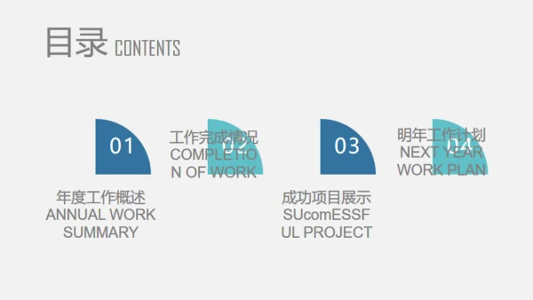 述职报告工作总结通用PPT模板