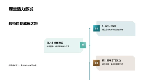 现代化教学之路