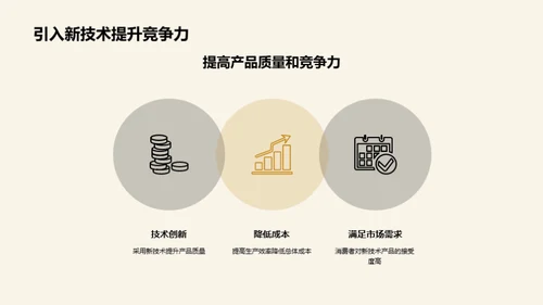 照明行业的技术革新