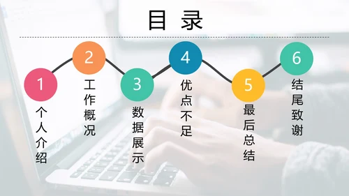 40页商务风可视化目录图表合集PPT模板